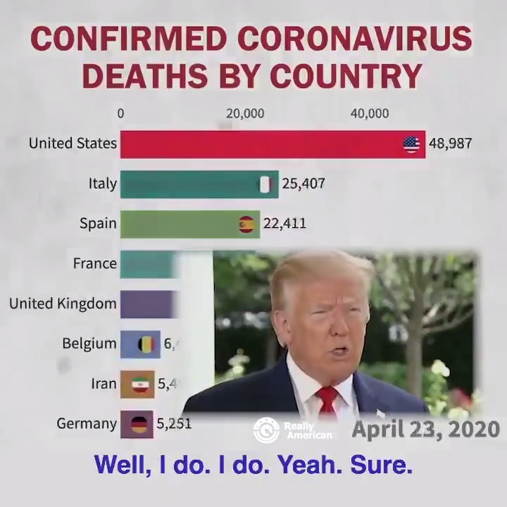 Whenever I hear trump spinning his obvious, blatant lies that downplay the seriousness of our situation, I am reminded of his DEADLY lies during COVID. STOP falling for his bullshit, America. He is just a snake oil salesman.