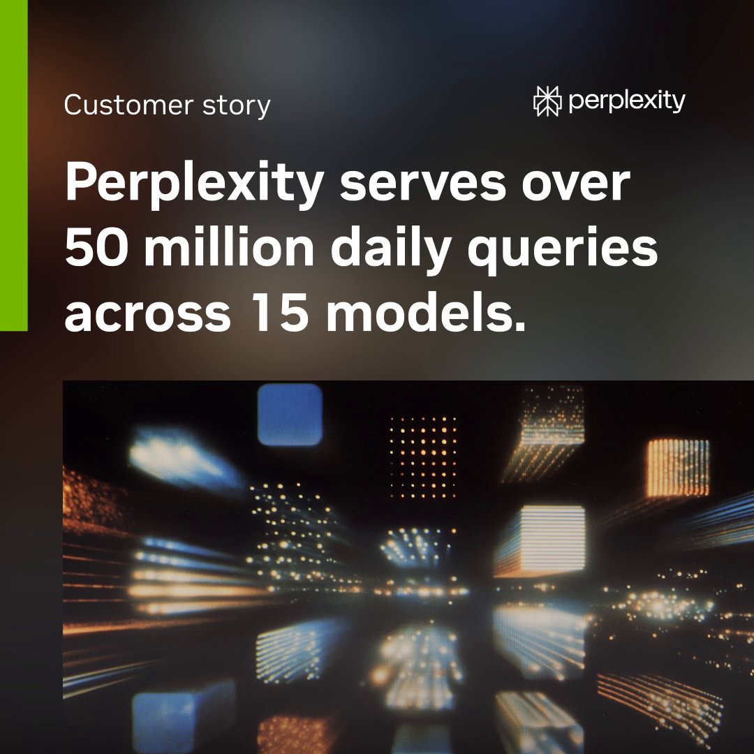 What does it take to deliver high-quality results in seconds at massive scale? Perplexity serves 50M+ queries daily across 15 models, including NVIDIA Nemotron 3 Ultra. That takes high-performance infrastructure and smarter routing without compromising quality, speed, or cost. That’s why Perplexity has built on NVIDIA generation after generation. With NVIDIA Blackwell, the larger NVLink domain enables models to scale across multiple nodes without sacrificing latency. Learn more: