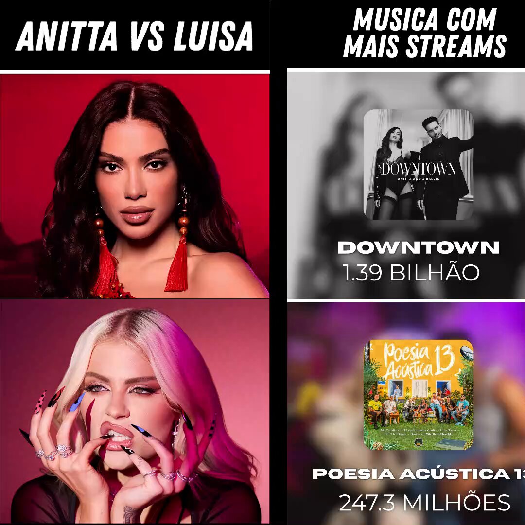 a diferença gritante nos números kkk
