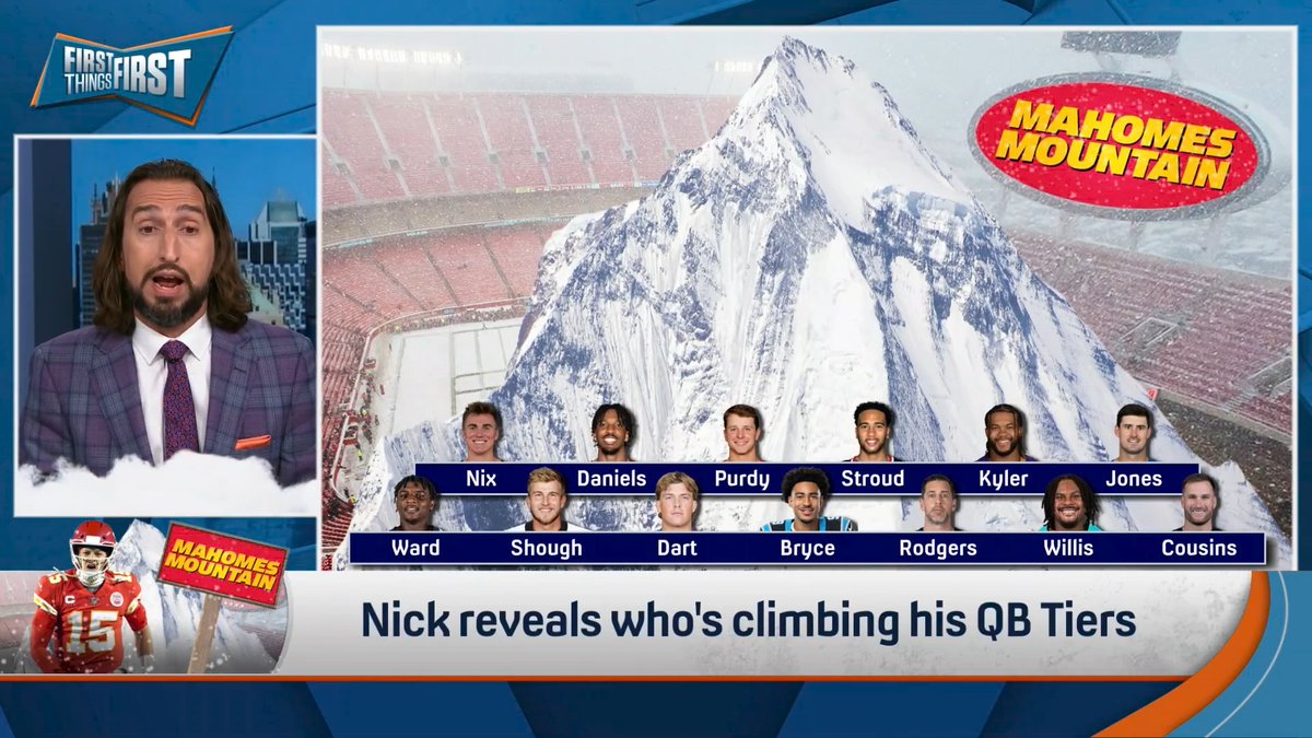 “Two young guys and one veteran, any of whom could win MVP this year. Drake Maye absolutely could win… Caleb I think has a very good chance... and Lamar basically every year is an MVP favorite.” nick wright reveals his Week 1 edition of Mahomes Mountain 🏔️👀