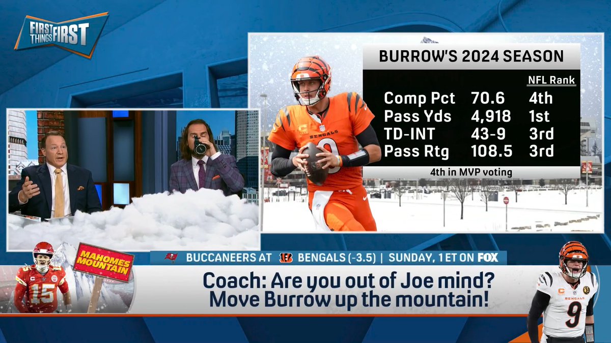 Coach Mangini: “It’s amazing that you put Drake Maye and Caleb above Joe Burrow. I don’t understand how that’s possible.” nick wright: “Not always available, the team hasn’t had the requisite success. We love his weapons. I think he’s an awesome player.”