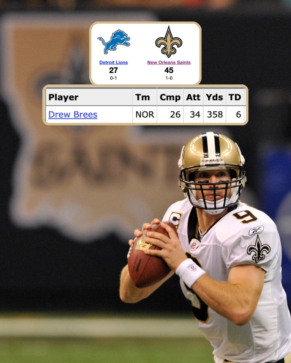Week 1, 2009: Brees throws for 6 TDs in a 45-27 win to start the season 📺 #NOvsDET 9/13 on FOX