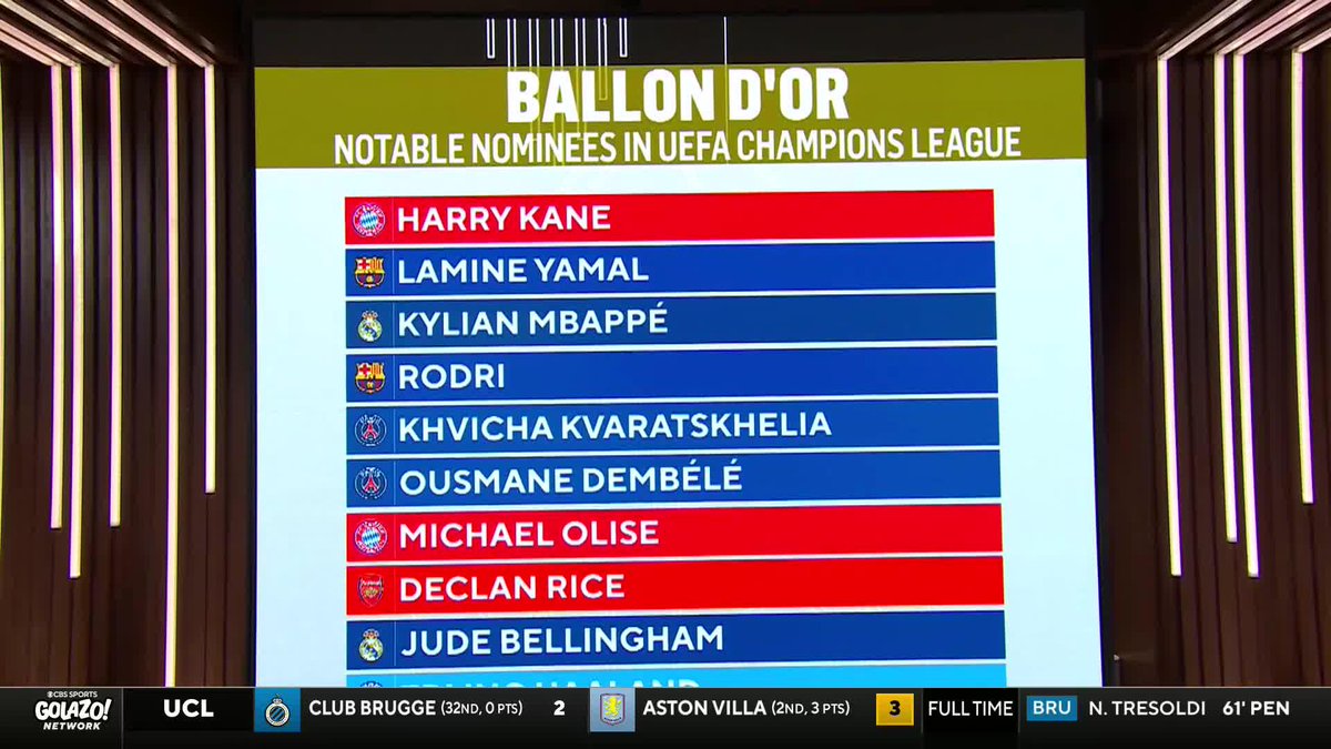 Harry Kane? ⚽️ Lamine Yamal 💫 Kylian Mbappé 🔥 Poppy Miller, Mike Grella, Nigel Reo-Coker and Troy Deeney pick their Ballon d'Or winner 🏆