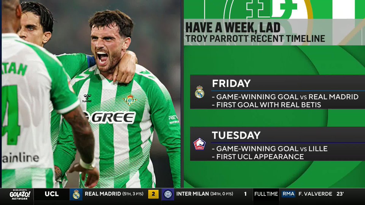 "He must be on fire in the pub!" 𝐈𝐀𝐍 𝐏𝐀𝐔𝐋 𝐉𝐎𝐘 takes a closer look at Troy Parrott's impact at Real Betis 🔥