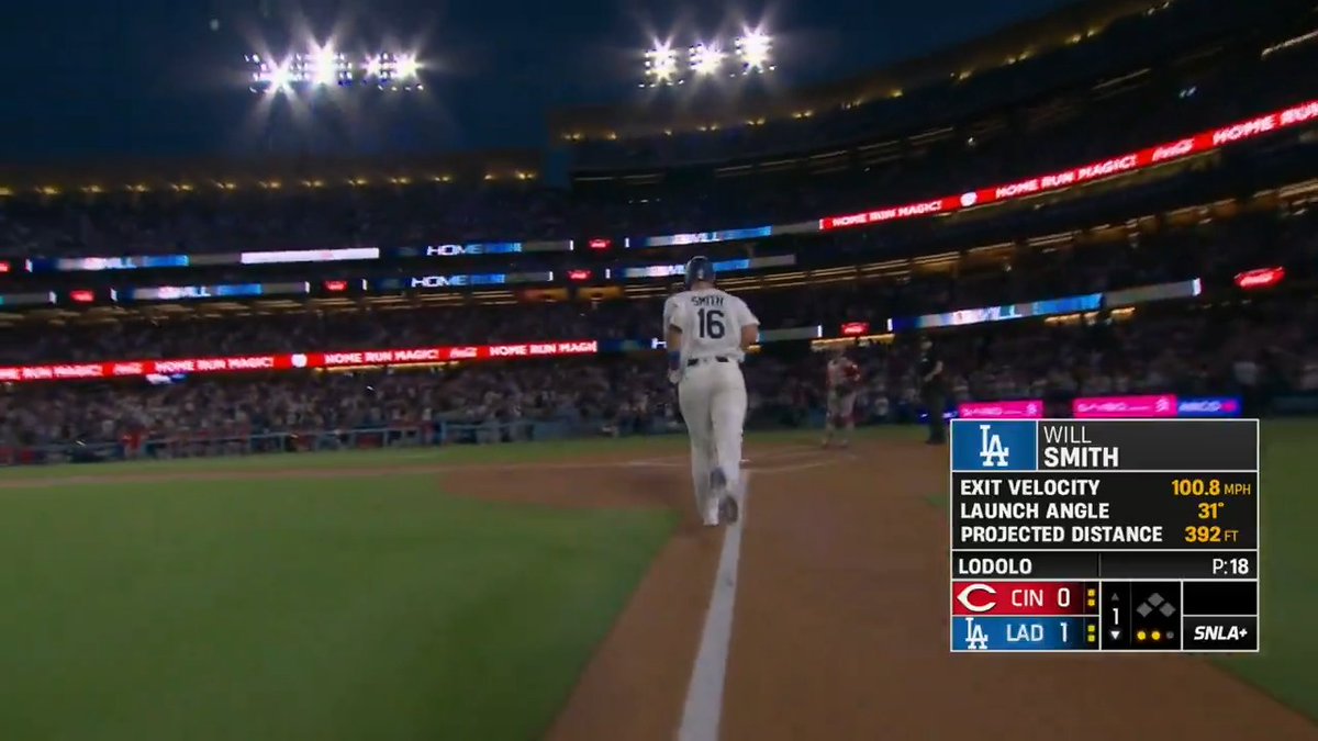 It's nice to have you back, Will.