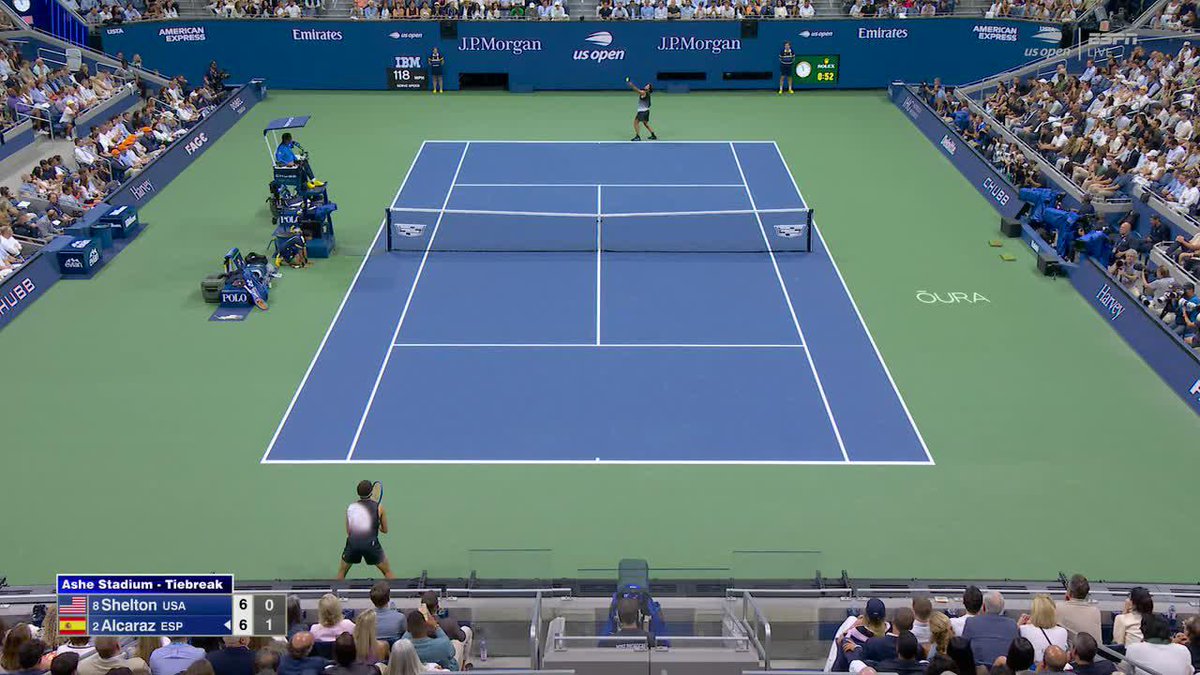 An absolutely beautiful display of tennis from Shelton and Alcaraz! The emotion a single point means 🔥