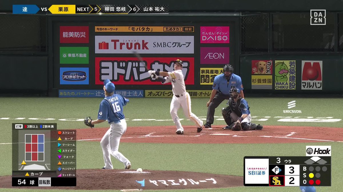 これがKING 圧巻の第37号&106打点 栗原陵矢 2試合連続ホームラン ⚾️ソフトバンク×日本ハム #sbhawks #だったらDAZN