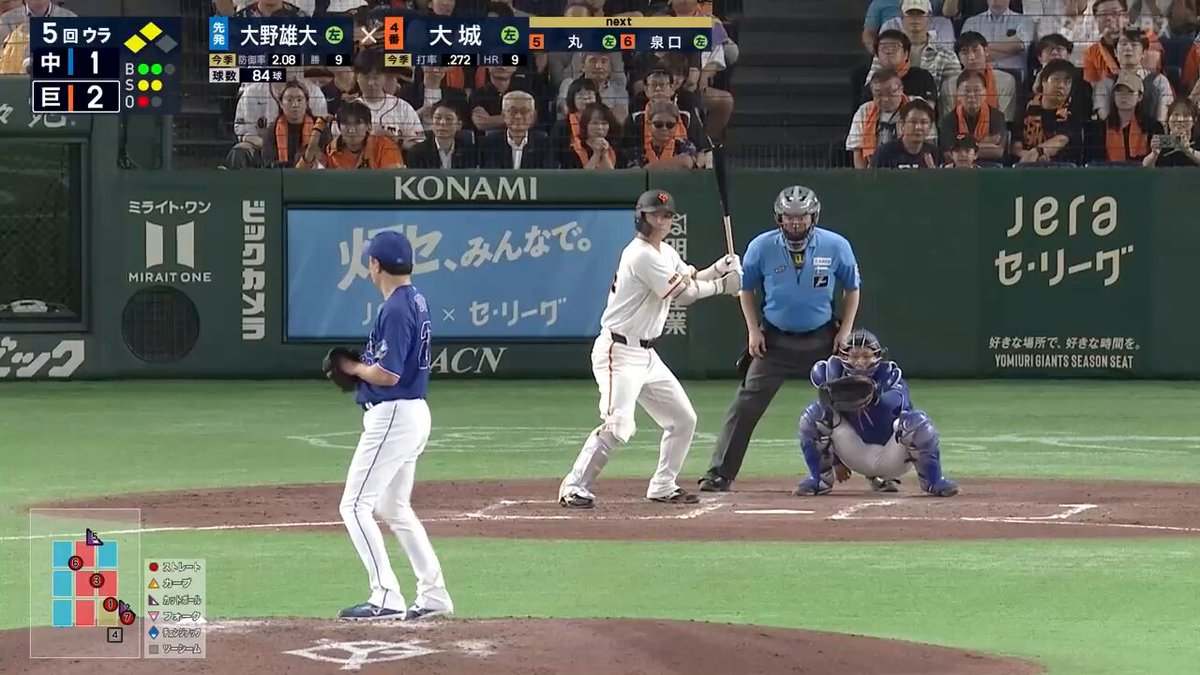 【巨人🆚中日】 5回裏 🎦巨人が2点追加‼️ 大城卓三選手の犠牲フライ 丸佳浩選手のタイムリーツーベース✨ ─・─・─・─・─・─・─・─・─ 🔷ただいまBS日テレで生中継!! 🔶『GIANTS TV』でも配信中⚡️ ▶️ ─・─・─・─・─・─・─・─・─