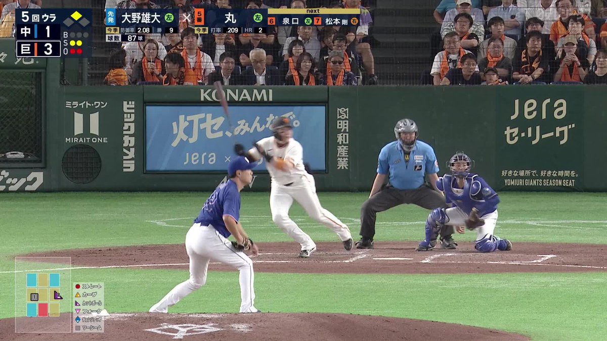 逆方向へ、熟練の技術 状態を上げてきた丸佳浩 貴重な追加点となるタイムリーツーベース ⚾️巨人×中日 #ジャイアンツ #だったらDAZN