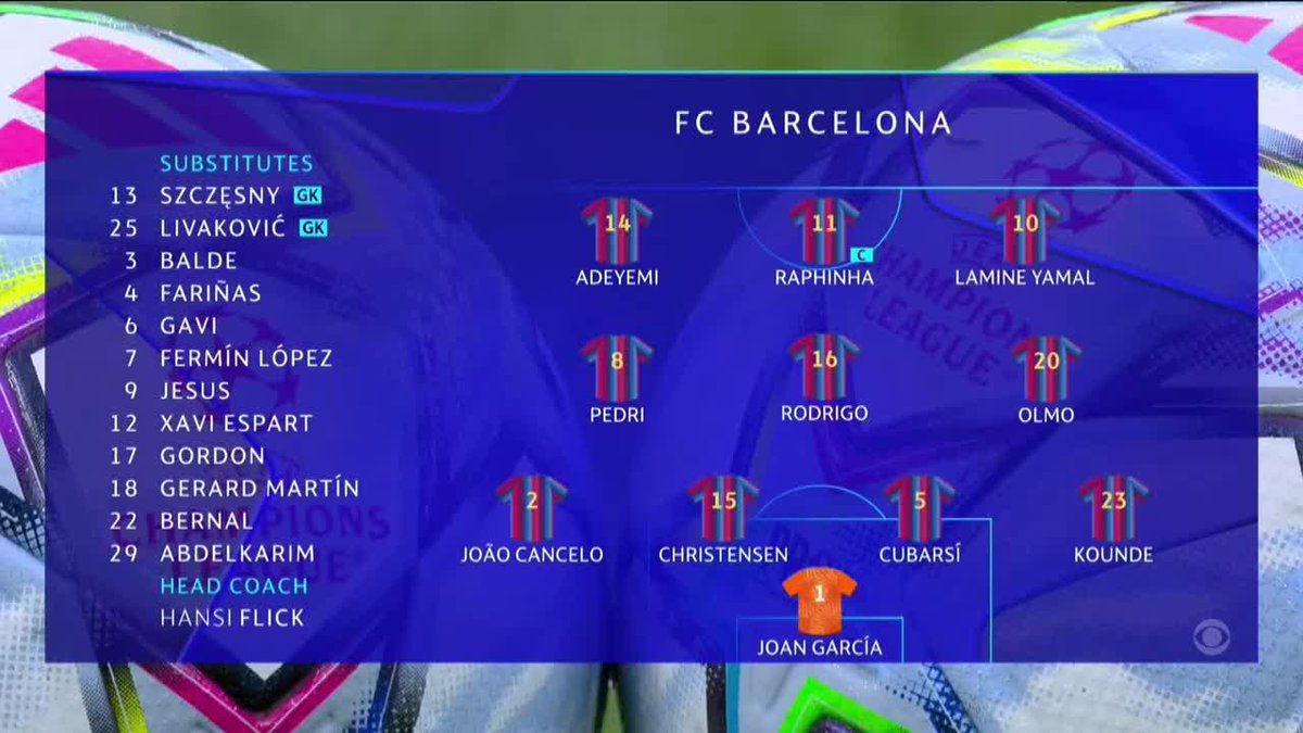 "It's probably the best midfield in world football" 🔵🔴 Troy Deeney breaks down Barca's first starting eleven of the Champions League campaign 🗣️