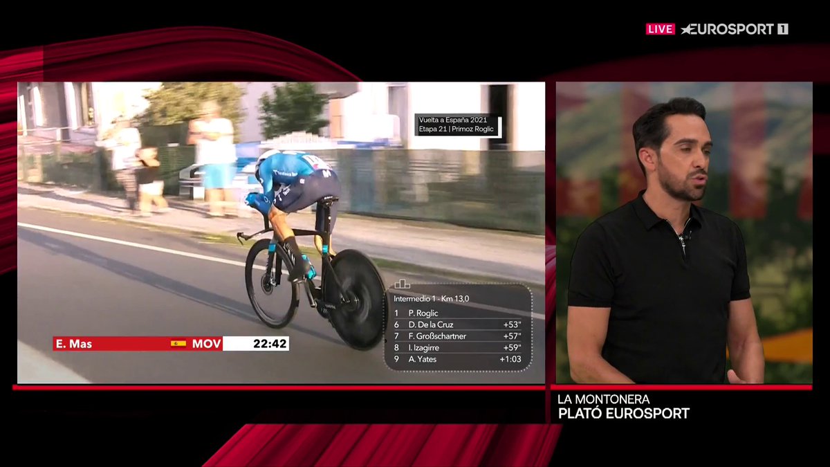 La visión de Alberto Contador del duelo Mas-Roglic este jueves en la contrarreloj: "A favor de Enric juega que la crono está en la recta final de La Vuelta. Se puede compensar por el cansancio y el estado de forma" #LaVuelta26
