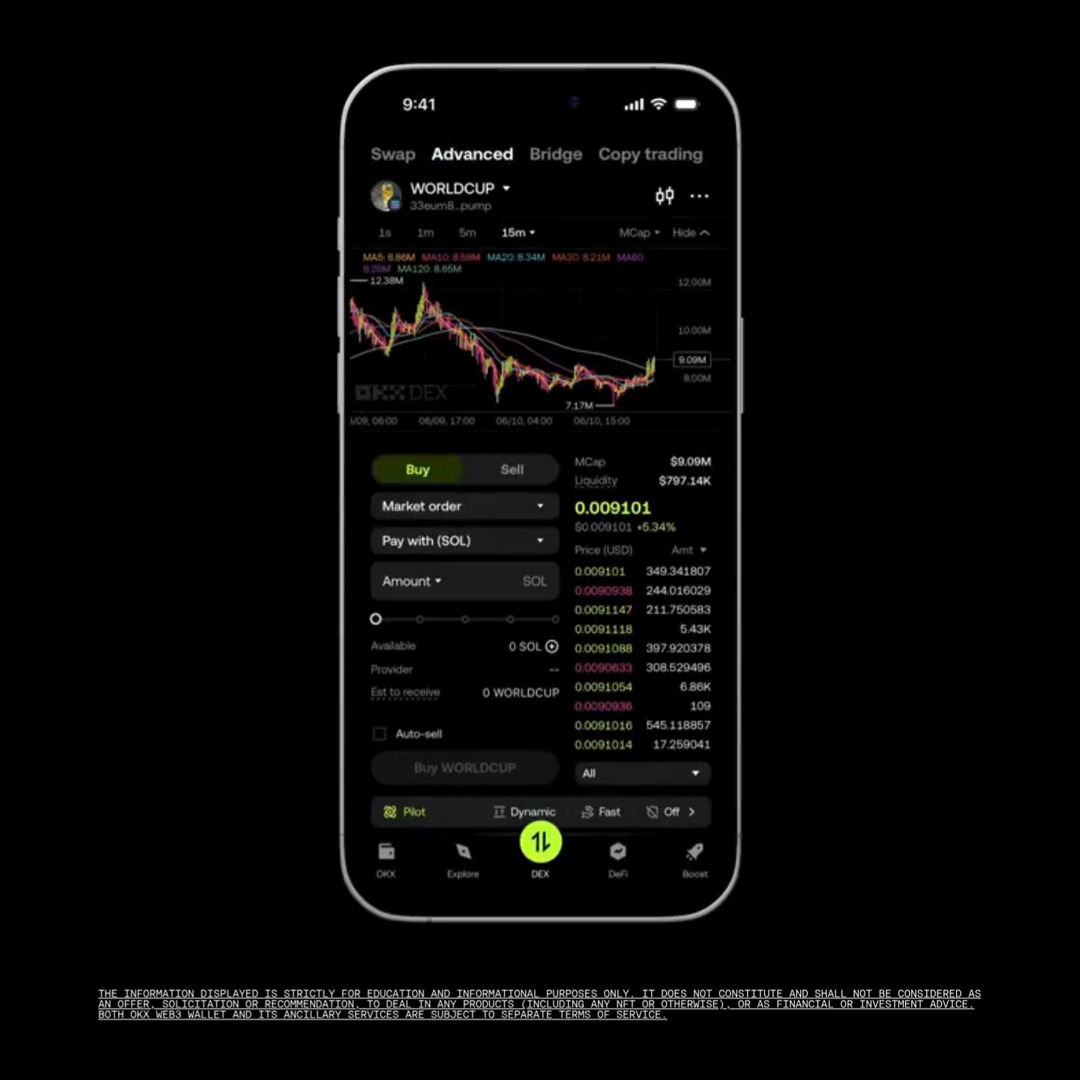 Precision matters when markets move. Trader Mode lets you add advanced execution tools like limit orders & TP/SL to your onchain trading workflow so you don't miss out on the moments that matter most. See how it works 👇