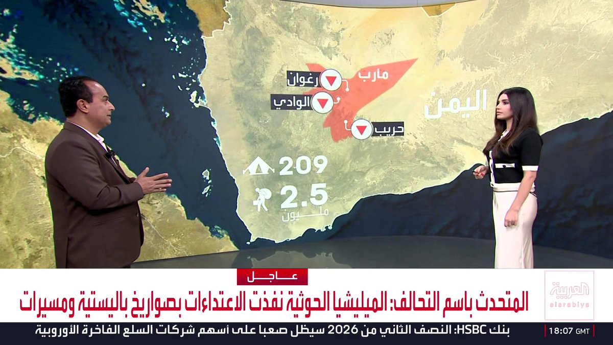 الصحفي في شبكة العربية ردفان الدبيس: الملف الإنساني من أصعب الملفات في اليمن بسبب القصف الحوثي على المناطق السكنية ومخيمات النزوح في مأرب وغرب تعز وجنوب الحديدة.. وعدد النازحين في مخيمات مأرب تجاوز 2.5 مليون مواطن.. وهناك حاجة إلى تدخل عاجل من المنظمات الدولية