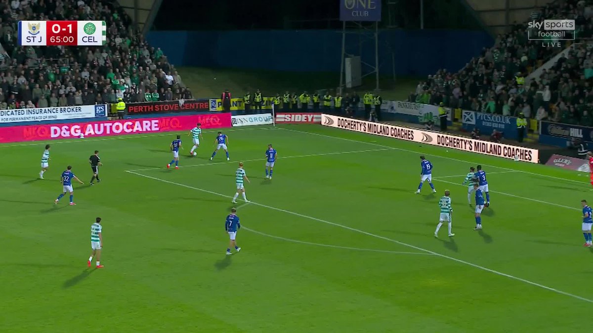 ❌ “Because the ball went out of the camera frame, VAR had to stick with the on-field decision” Celtic had the ball in the net but it was ruled out for the ball going out of play ⤵️
