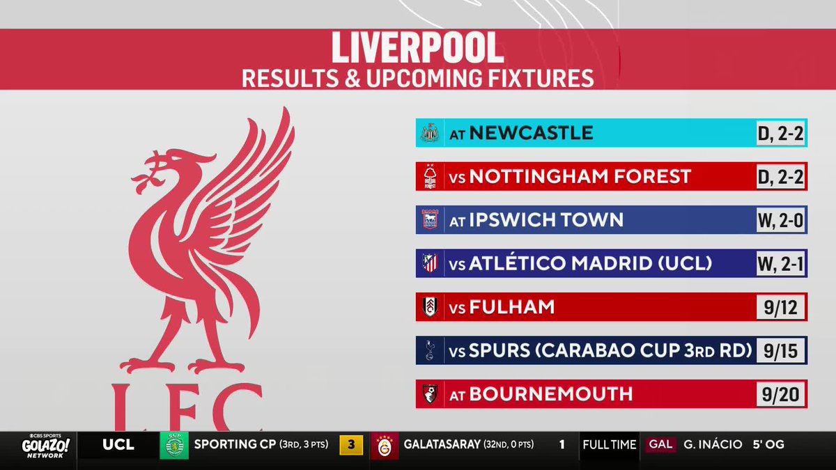 "I'm really impressed the way Liverpool handled this whole situation." Liverpool went in and got the job done vs. Atlรฉtico Madrid, says ๐๐๐ ๐๐๐๐ ๐๐๐ โ๏ธ