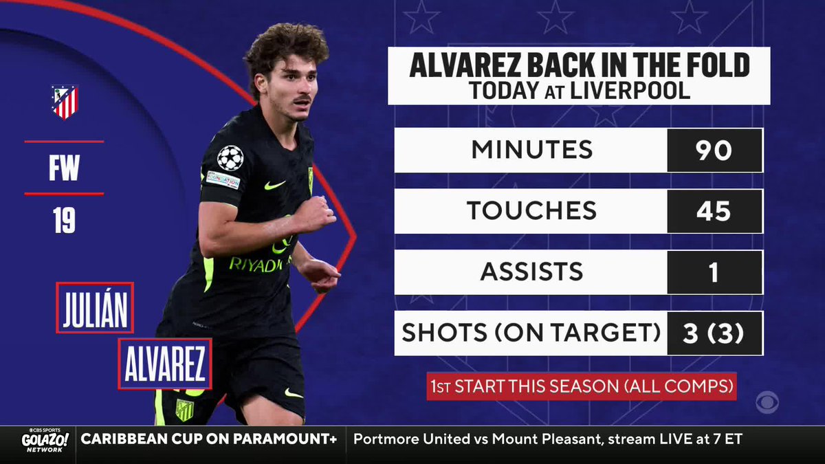 "Atlético Madrid cannot go without him." Nigel Reo-Coker, Troy Deeney and Mike Grella look at what's next for Julián Alvarez after his first start of the season for Atlético Madrid 🔴⚪️