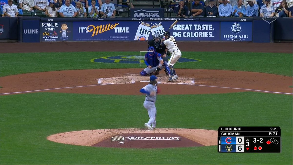 Jackson Chourio has seven hits in the last 24+ hours... ...it's the third inning