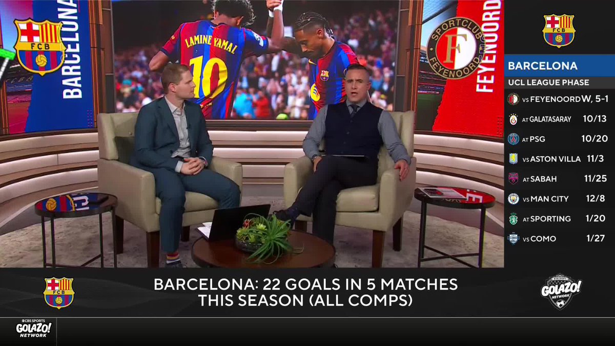 Team chemistry is through the roof ๐งช ๐๐๐ ๐๐๐๐ ๐๐๐ breaks down the lineup in Barcelona's win over Feyenoord.
