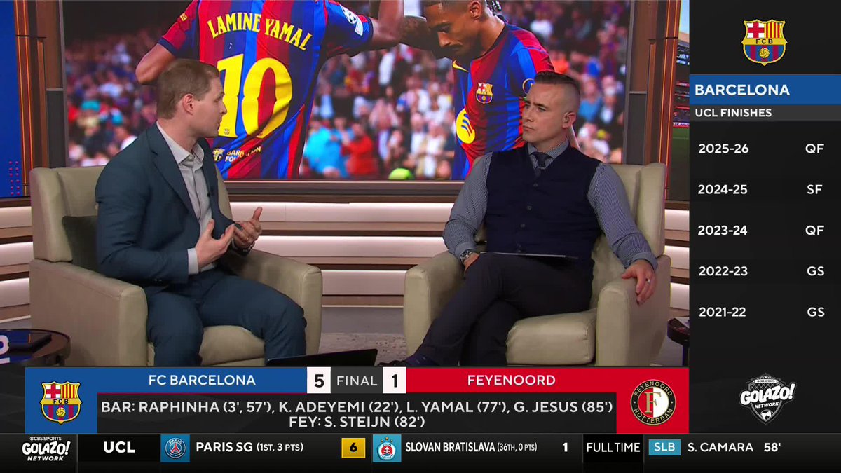 "They are favorites to win the Champions League, and I think Hansi Flick is the reason why." 🏆 𝐈𝐀𝐍 𝐏𝐀𝐔𝐋 𝐉𝐎𝐘 explains why Hansi Flick's system will lead to success at Barcelona.