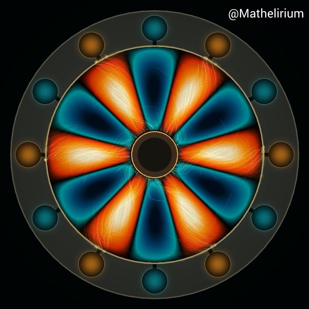 This is a computational electromagnetics simulation of a magnetron. A magnetron is a high-power microwave oscillator that uses crossed electric and magnetic fields to control electrons inside resonant cavities. Here, electrons emitted from the central cathode begin to organize into rotating spokes. As they phase-lock with the cavity field, they transfer energy into the resonant microwave mode and sustain the oscillation. Magnetrons are used in microwave ovens, radar systems, industrial heating, plasma generation, and high-power microwave sources.