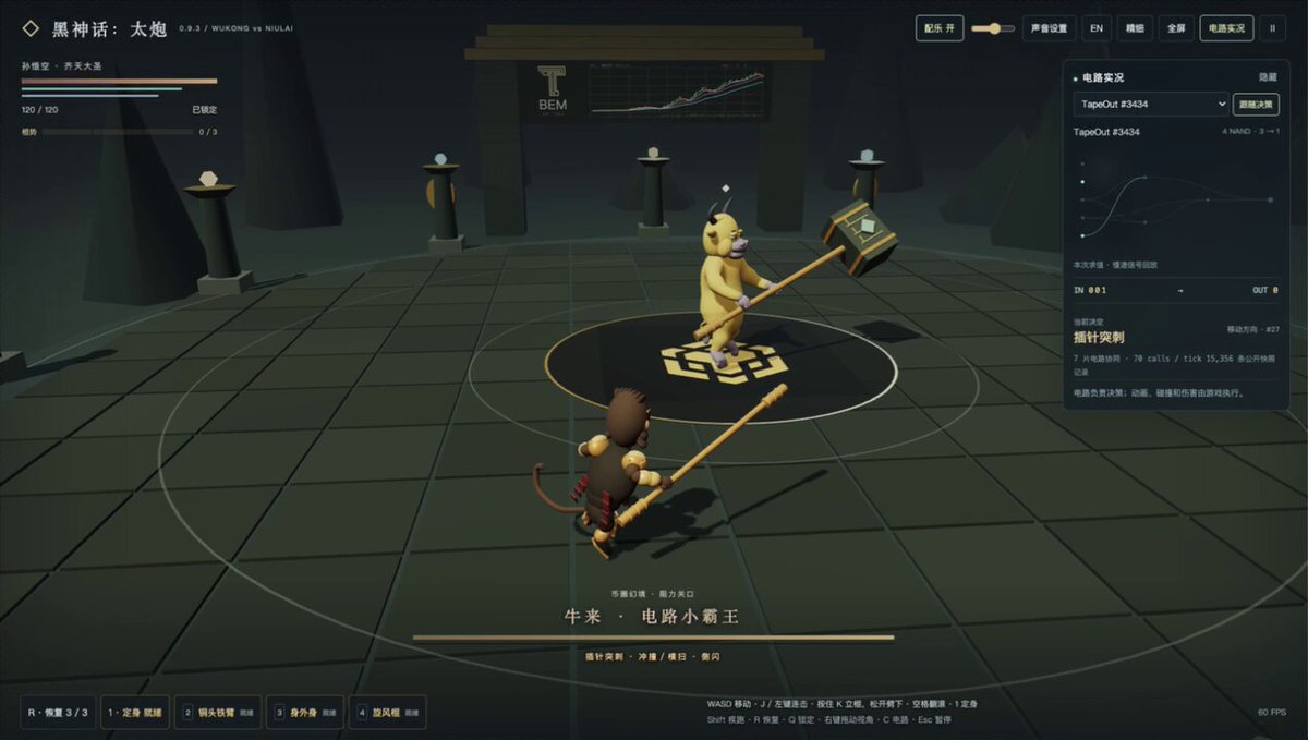 《黑神话：太炮 (TapeOut) 》震撼登场！ 首个与Tapout电路板大脑对战3D游戏 目前仅支持电脑端操作后续会优化手机版 牛来的行为受7块电路板控制途中会有彩蛋 后续将增加更多不同难度的boss 一起来挑战吧！ CZ 🔶 BNB Binance Star_OKX H.E. Justin Sun 👨‍🚀 🌞 Blonskr 杀破狼 WolfyXBT 0xAA 匿名博士 #Tapeout