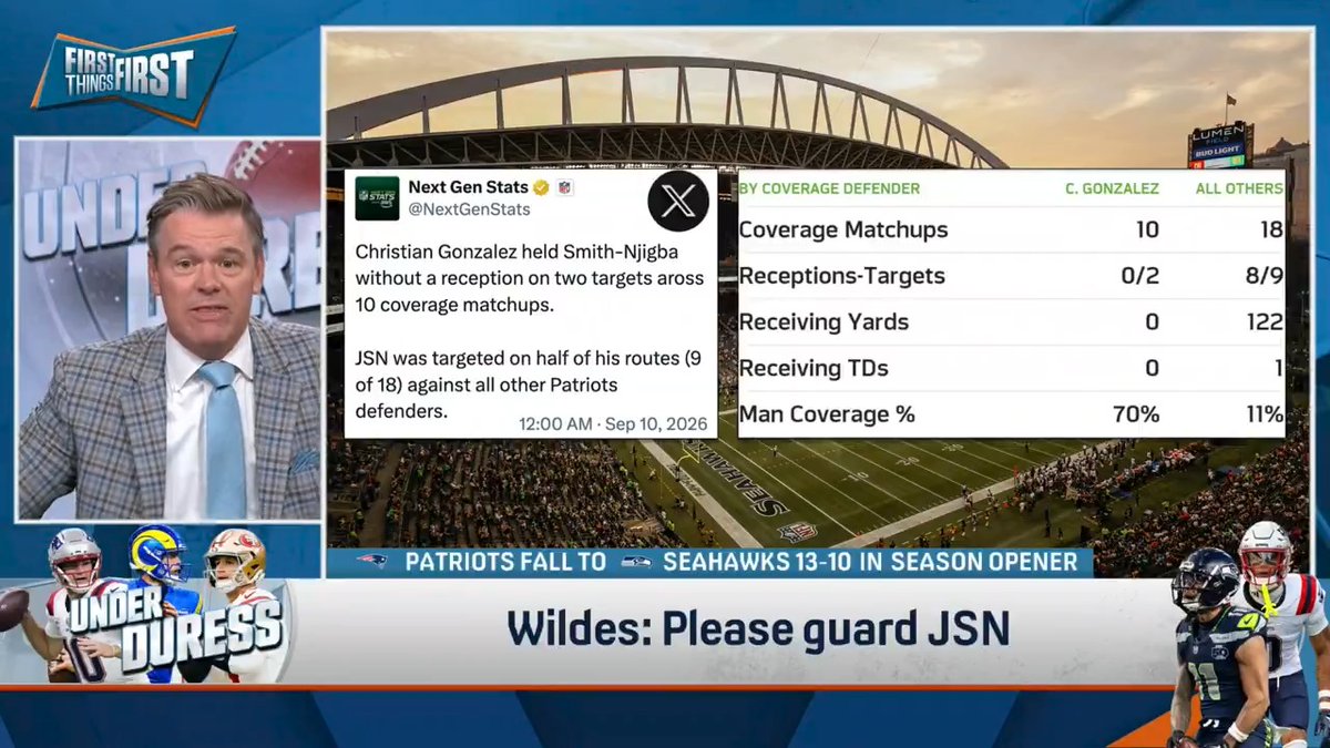 .Wildes goes OFF about Christian Gonzalez not guarding JSN 😬 “Why? Why did this happen? And I know I’m just a championship-winning flag football coach who takes our best defensive player and puts him on the other team’s best offensive player… What are we doing?!” 😭😭