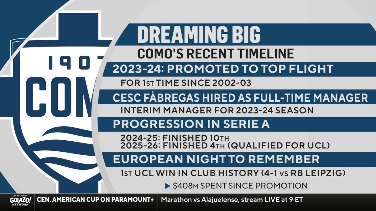 "This was a night 119 years in the making." ๐คฉ Alex Perlman and ๐๐๐ ๐๐๐๐ ๐๐๐ rejoice over Como's first-ever #UCL win.