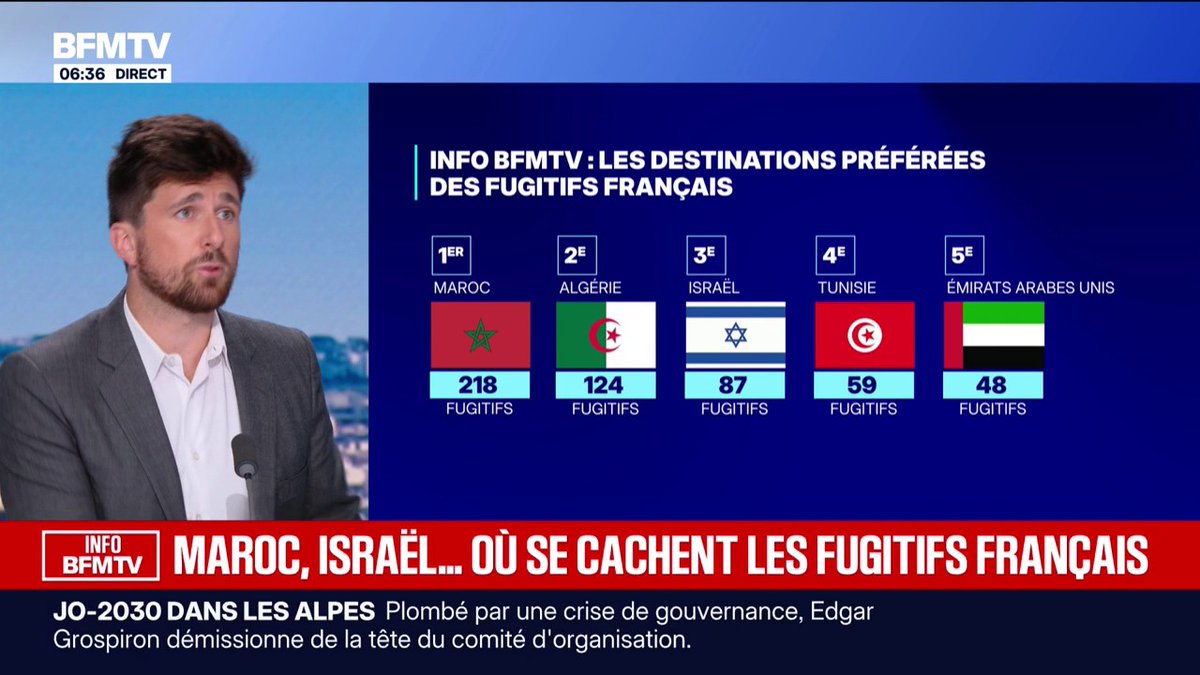 Maroc, Algérie, Israël: où se cachent les fugitifs français ?