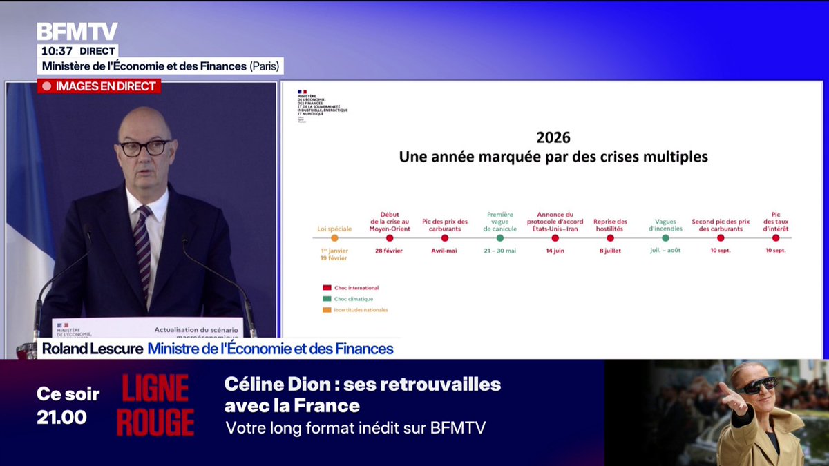 Hausse des prix du carburant: "La crise est loin d'être terminée", prévient Roland Lescure, ministre de l'Économie