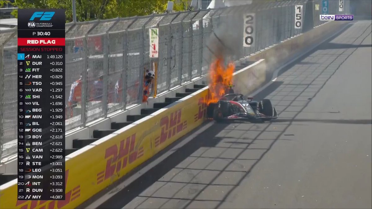 👀 Tasanapol Inthraphuvasak'tan korkutucu kaza! 🚒 Formula 2 antrenman seansında itfaiye piste iniyor... #F2 #beINSPORTS