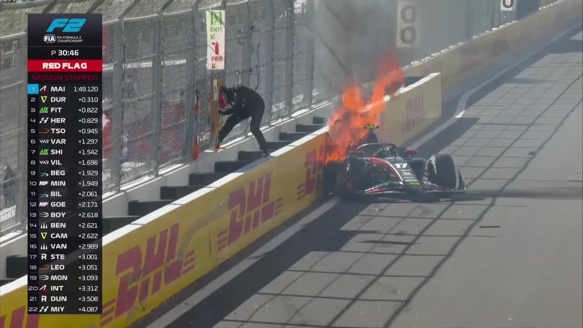 ¡¡IMPACTANTE ACCIDENTE EN LA PRÁCTICA DE LA #F2!! Tasanapol Inthraphuvasak sufrió un choque contra el muro y terminó con su monoplaza en llamas en Madring 🔥 Afortunadamente, el piloto tailandés salió ileso 📺 #SpanishGP | Toda la temporada de #F2 por #DisneyPlus Plan Premium
