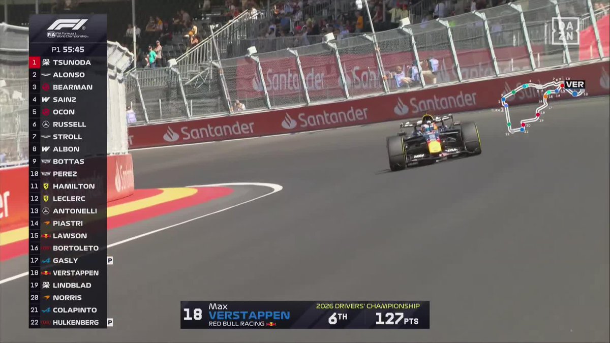 ES UNA BARBARIDAD VER A LOS F1 PASAR POR 𝐋𝐀 𝐌𝐎𝐍𝐔𝐌𝐄𝐍𝐓𝐀𝐋 🔥🔥🔥 #EspañaDAZNF1 🇪🇸 #MADRING