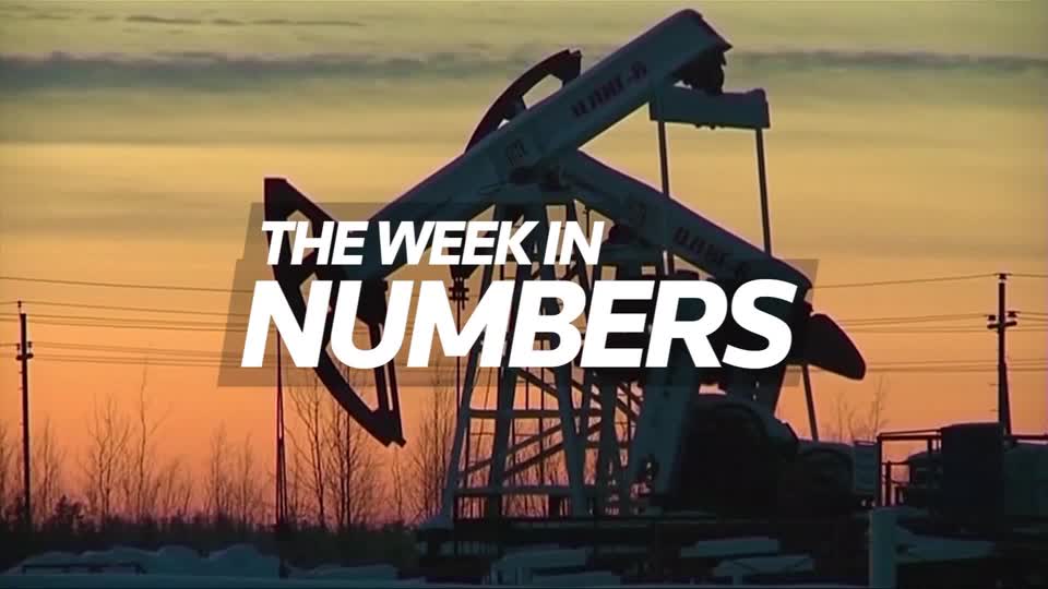 From Apple's move into foldable phones to Brent crude prices going up, Francis Maguire rounds up the big markets stories of the week
