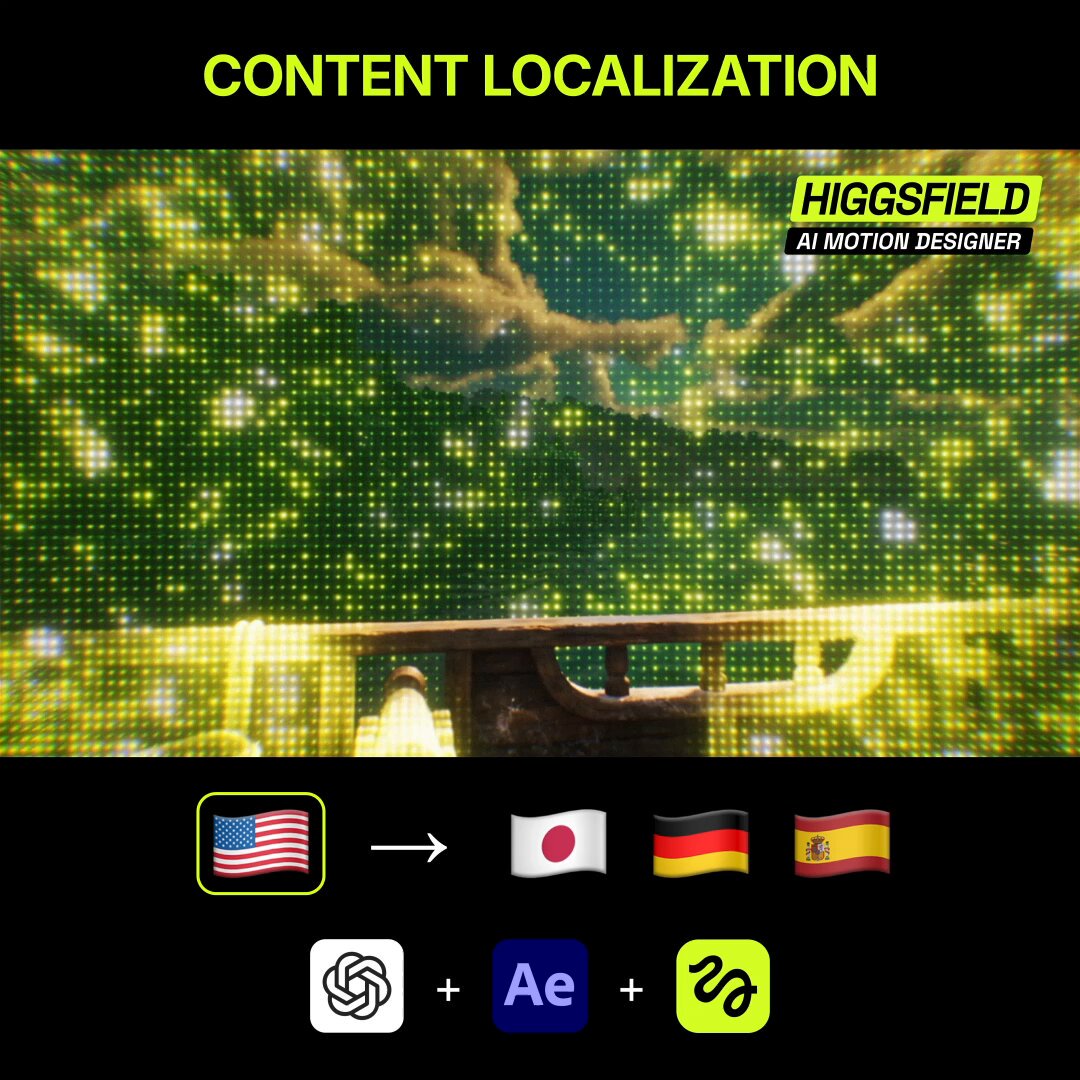 I lead growth Higgsfield AI 🧩. We went from 0 to a $5.4B valuation in 17 months. I’m sharing 5 things we did to get here. 1/5: STOP making the rest of the planet watch your launch in English. You spend all that effort making people want your product. Then make understanding it their problem. There’s over 500M people in high-income economies that DO NOT SPEAK ENGLISH whatsoever. Don’t want to lose your TAM? Localize the launch video. Give people the same experience in their own language. We have dozens of world-class motion designers at Higgsfield. Even they hate localization cause it’s massive pain in the ass. I just took the brains of our best motion designers and shipped them as a product. Higgsfield AI Motion Designer. So your company can finally run the same playbook without having to assemble tier-AAA motion team first (cause it’s hella expensive). Open your launch project in After Effects. Connect Higgsfield Plugin to GPT-6 Astra. Type Higgsfield AI 🧩 /use-after-effects. Tell it: “Make Japanese, German and Spanish versions. Translate the editable text, adjust the layouts, keep the animation.” The video below shows the idea. You came here for growth hacks. I’m giving you the machinery. the internet is bigger than your mutuals. do something reasonable with it. sharing 2/5 when this post hits 1M.
