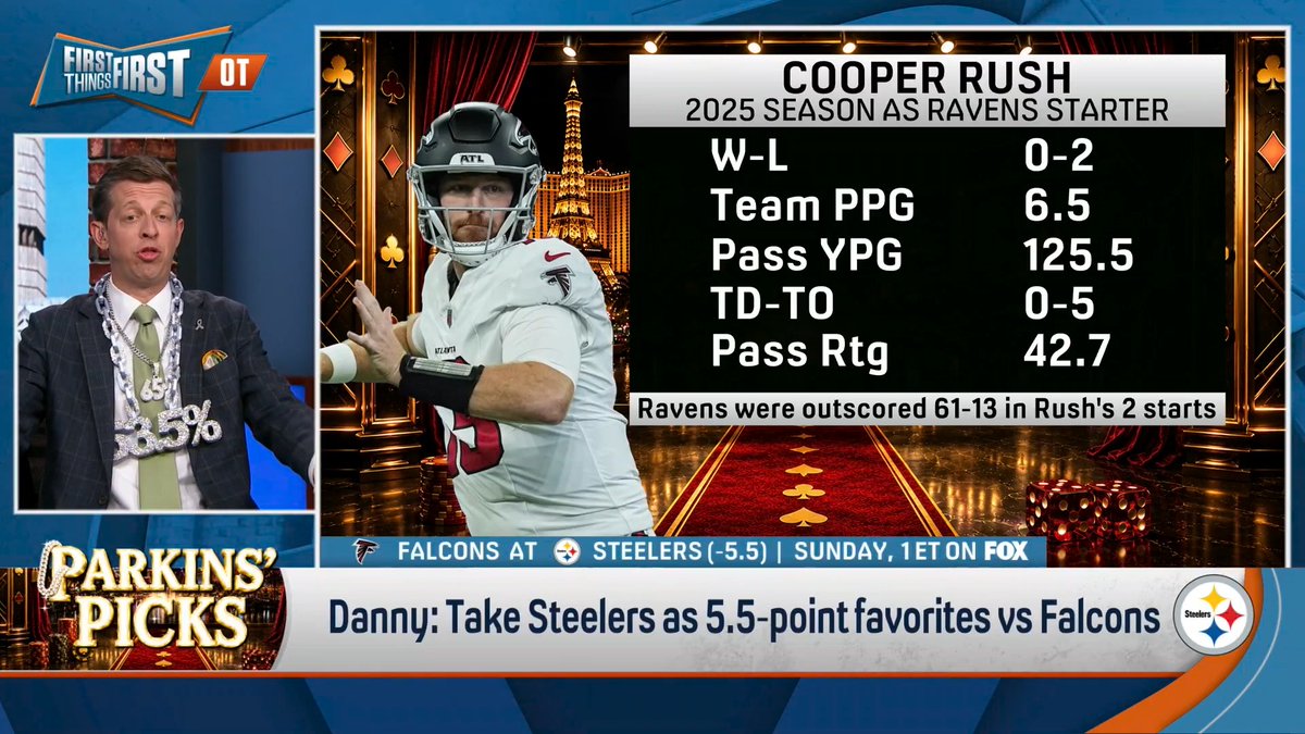 The NFL Playoff Picks Winner Danny Parkins gives out his Week 1 predictions in #ParkinsPicks 💸👀 Giants (+2.5) Steelers (-5.5) Bears (-3)