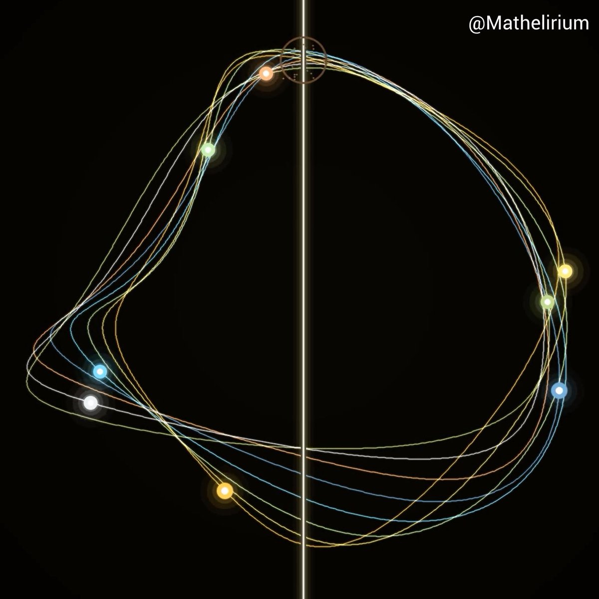 If this doesn't mesmerize you, nothing ever will 😯 This piece uses parametric Fourier curves, phase offsets, harmonic motion and even-triggered mapping to turn geometry into music. **this is part of an ongoing project and the code is not available to subscribers