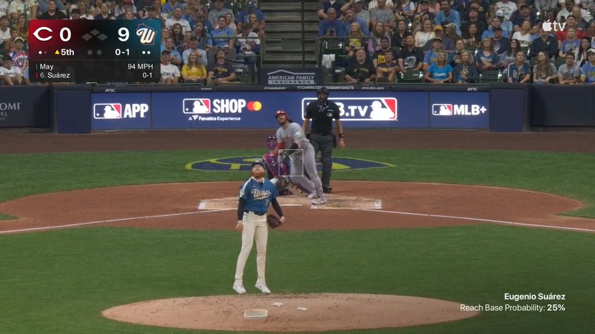HOW DOES LUIS LARA KEEP DOING THIS??????