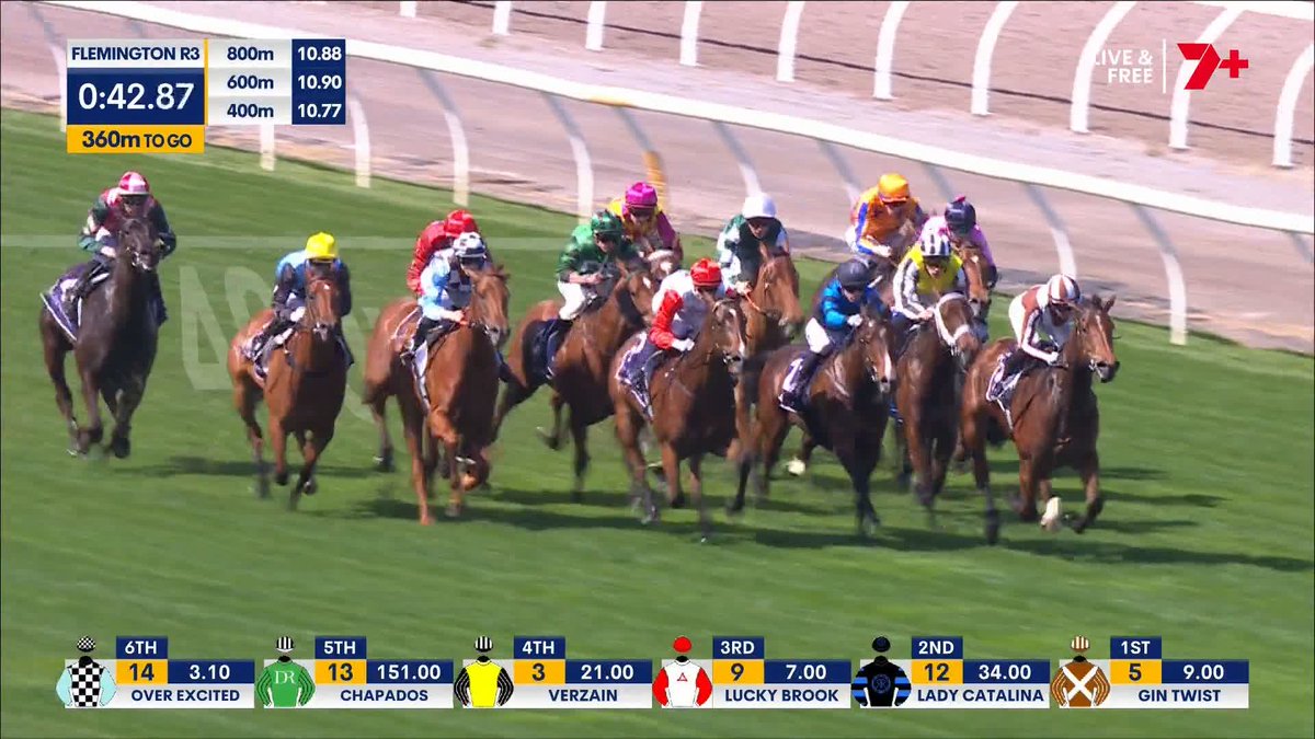 Satono Glow is all class in the Cap D'Antibes Stakes 🌟 Three wins from four starts for the O'Shea/Charlton filly 👏 Jamie Melham O'Shea & Charlton Racing