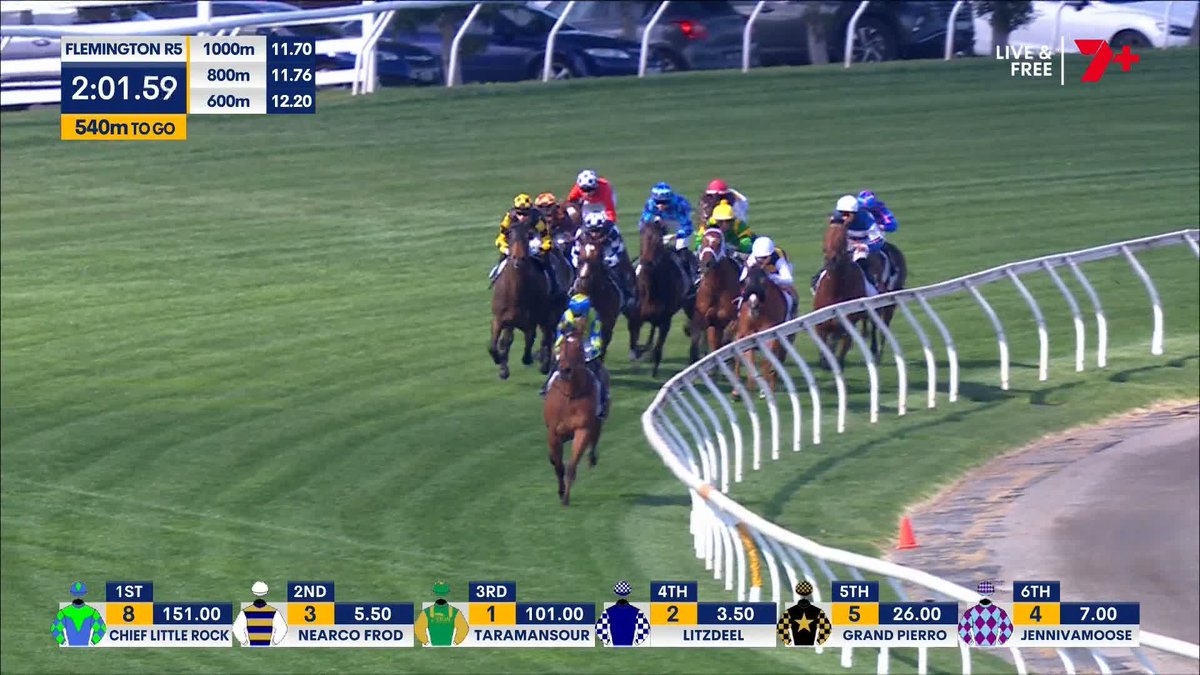 SHOCKLETZ IS INTO THE MELBOURNE CUP 🏆 The daughter of Shocking earns her spot in the great race in a real staying test! Harry Coffey Ciaron Maher Racing