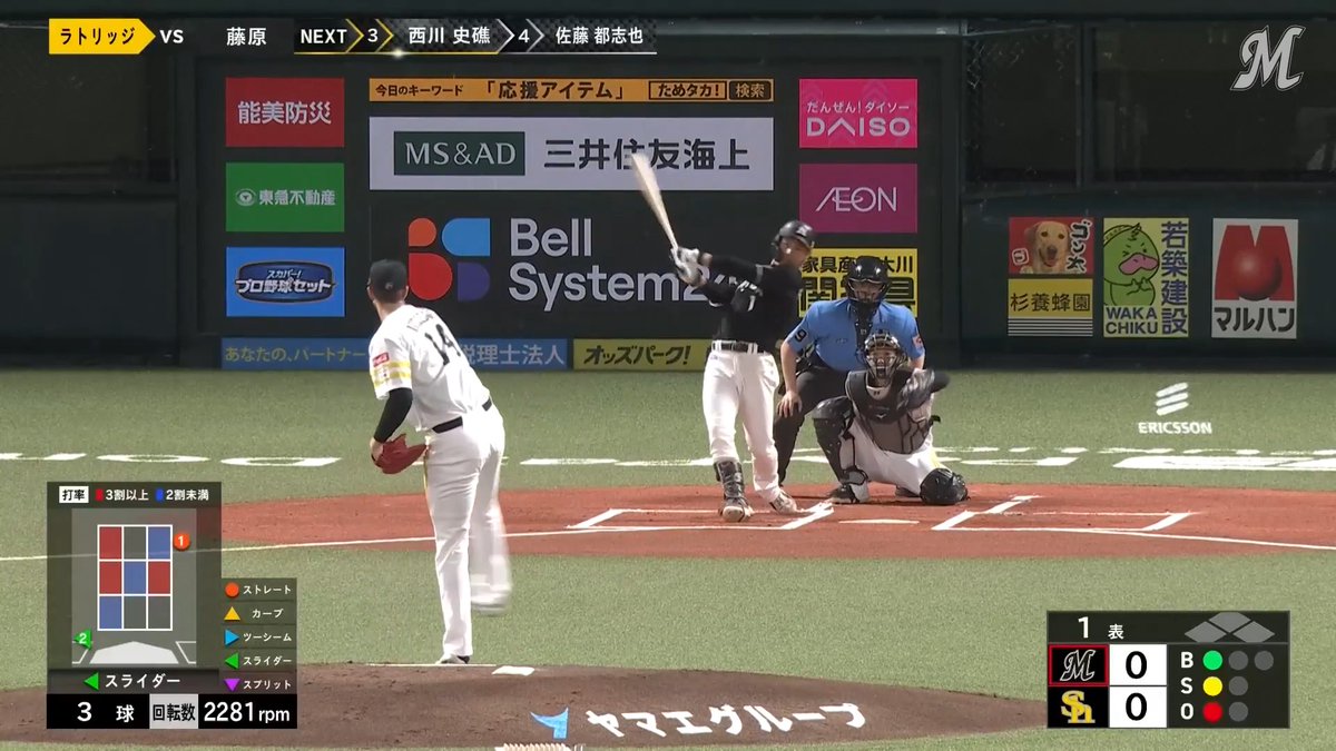#藤原恭大 選手の今季8号ソロで先制! #chibalotte #MarinesBaseball #MarinesHRs