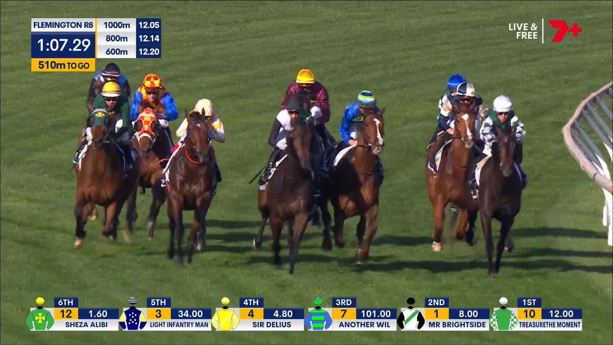 ABSOLUTE SHEZA ⭐ Sheza Alibi has destroyed them in the Makybe Diva Stakes!