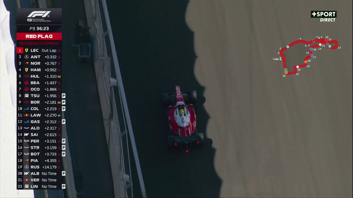 Fin de séance pour Lewis Hamilton 🚩 Le pilote Ferrari manque son dernier virage et finit le nez dans le mur de Madrid ❌ #SpanishGP #F1