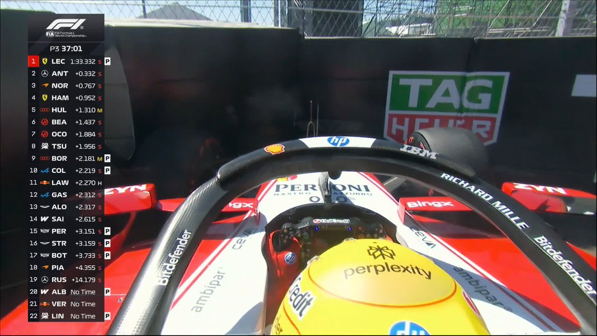 Lewis Hamilton crashes out of Spanish Grand Prix Practice! 💥