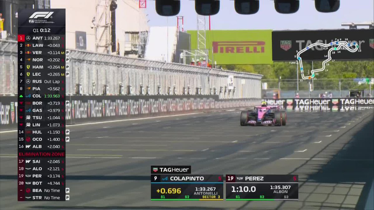 ¡PASÓ FRANCO! Colapinto hizo un tiempo de 1:33.693 y avanzó a la Q2 luego de quedar 9° en la primera tanda de clasificación. Gasly se metió con el 11° lugar 📺 #SpanishGP | Toda la temporada de #F1 por #DisneyPlus Plan Premium