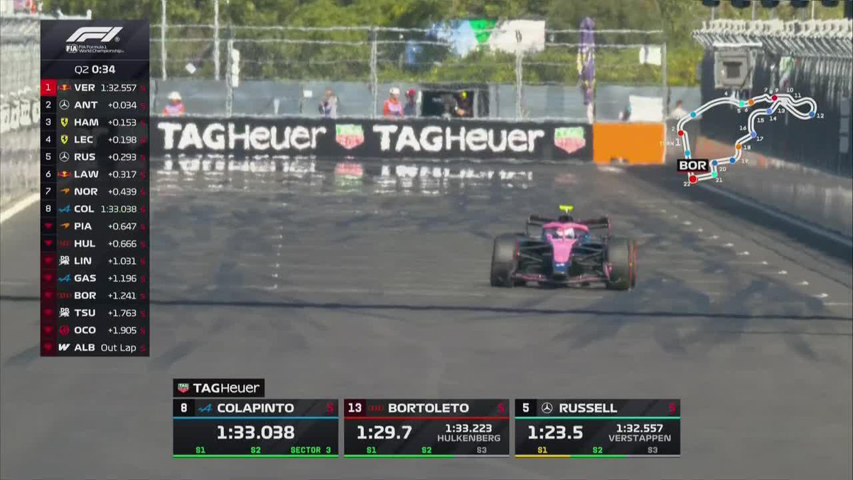 ¡¡ENORME FRANCO, ENORME!! Colapinto hizo un vueltón sobre el final de la segunda tanda clasificatoria y se metió a ¡Q3! en Madring. 🇫🇷✖️ Gasly no logró avanzar 📺 #SpanishGP | Toda la temporada de #F1 por #DisneyPlus Plan Premium