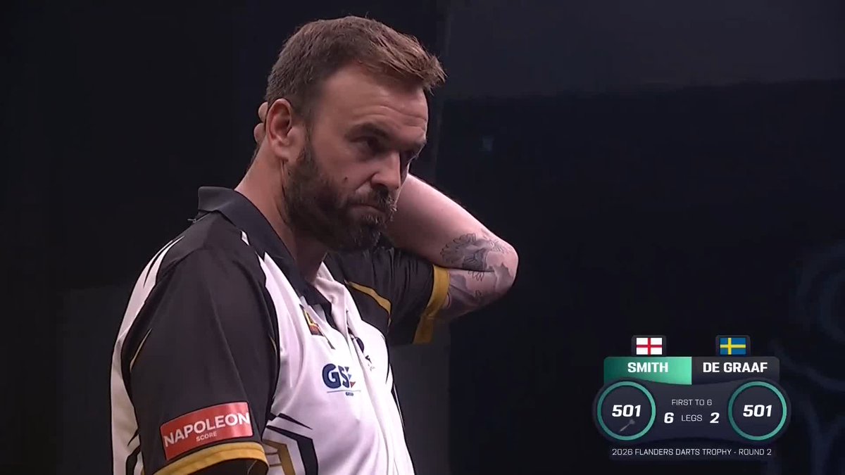 SUPERB FROM SMUDGER! 👏 Ross Smith continues his terrific European Tour form, averaging over a ton to maintain his perfect record against Jeffrey de Graaf! That result ends the Swede's slender World Grand Prix hopes... 📺 #ET13