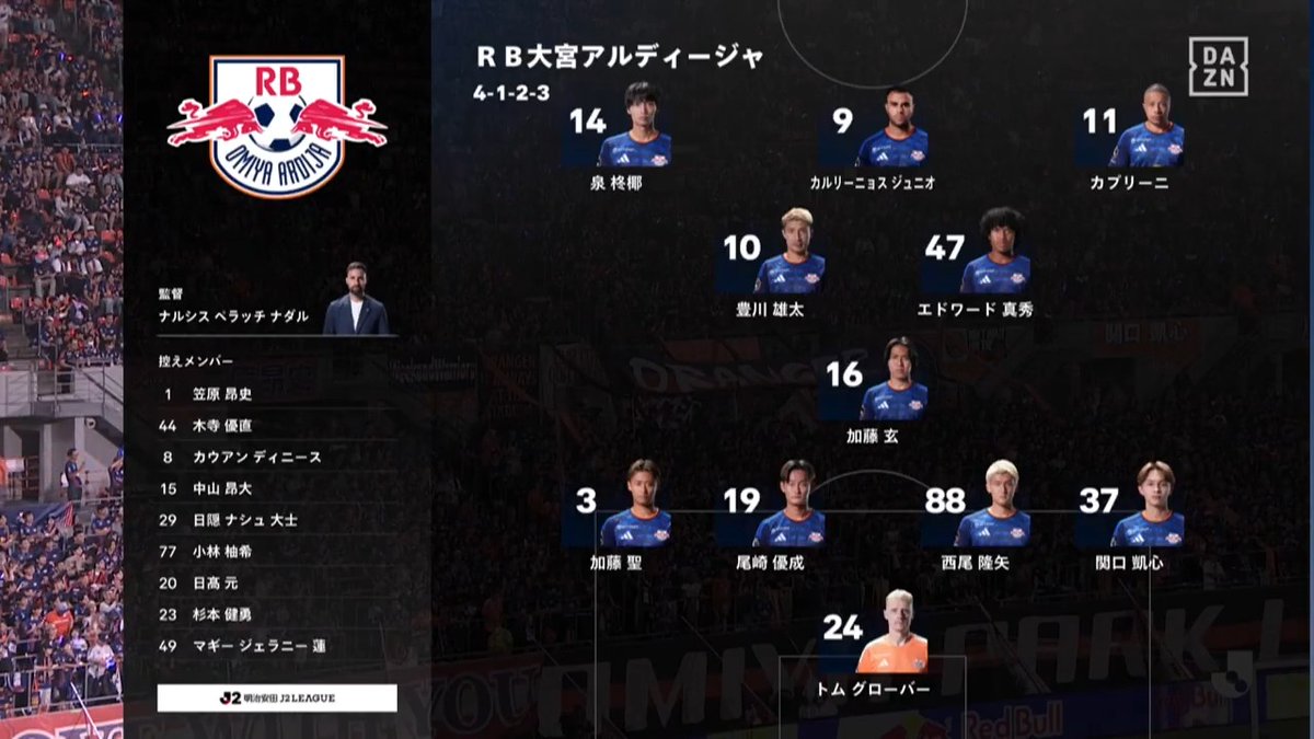 9/12・大分戦 ハイライト #RB大宮アルディージャ #ardija