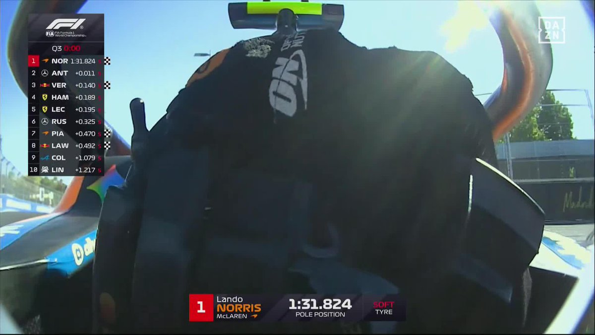 LANDO NORRIS ES EL PRIMER POLEMAN DE LA HISTORIA DE #MADRING 🔥 QUÉ BATALLA AL LÍMITE QUÉ MARAVILLA DE Q3 QUÉ ESPECTÁCULO #EspañaDAZNF1 🇪🇸