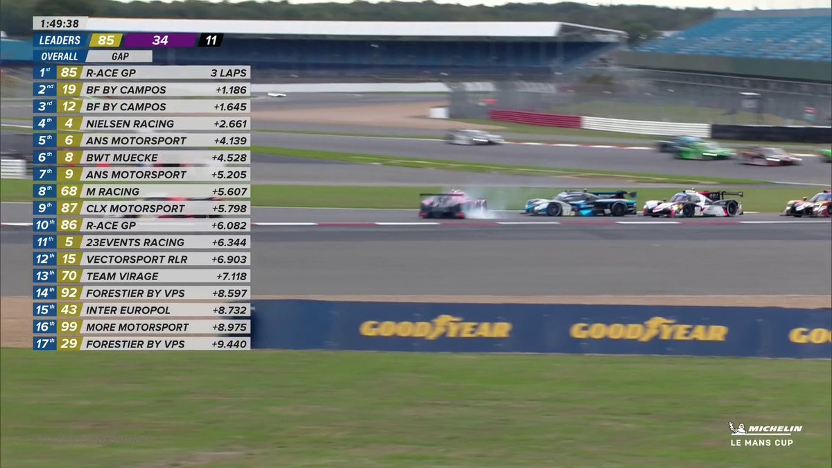 It's a disappointing start to Silverstone for Nano Lopez behind the wheel of the No.68 M Racing machine. His focus now shifts to battling his way back up the grid. Watch every lap FREE and LIVE on FIAWEC+ 📺 #LMC #Michelin #SilverstoneRound