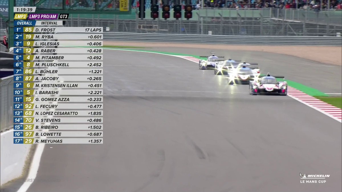 The safety car comes in 👉 back to green flag conditions 🟢 Follow every lap LIVE and FREE on FIAWEC+ 📺 #LMC #Michelin #SilverstoneRound